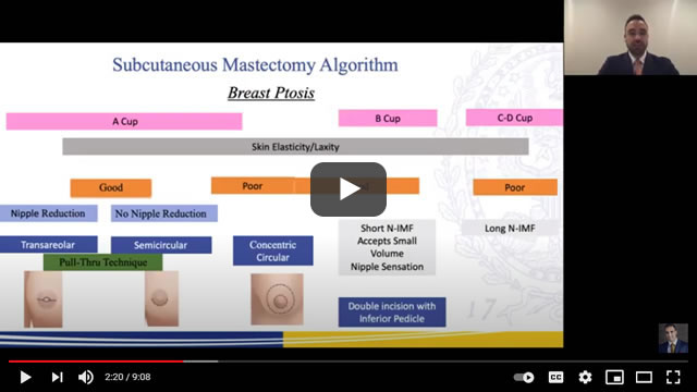 How To Choose a Top Surgery Procedure